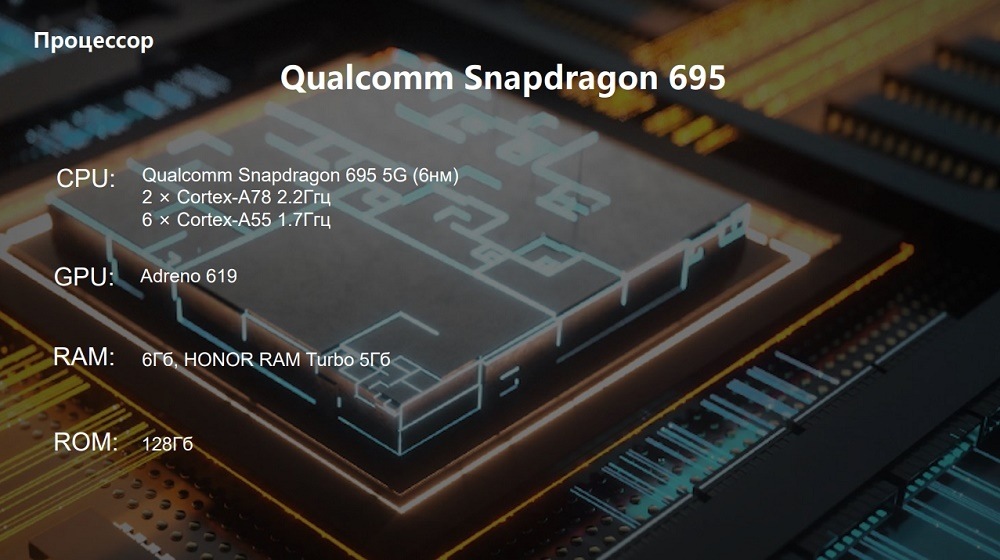 Процессор Qualcomm Snapdragon 695